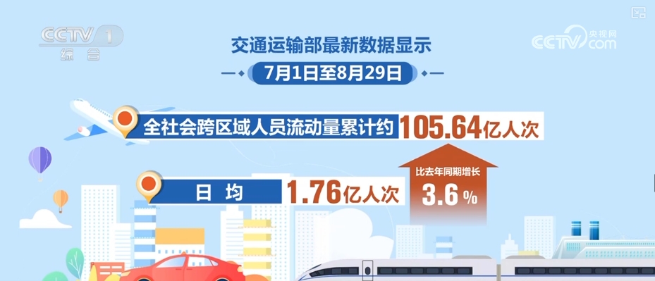 “旅游+”“燃动”“书香变迁”……透过关键词看这个暑必一运动期的浓浓“新”意